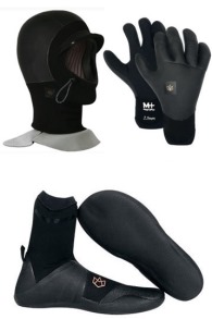 Manera - Neoprene Winter Set