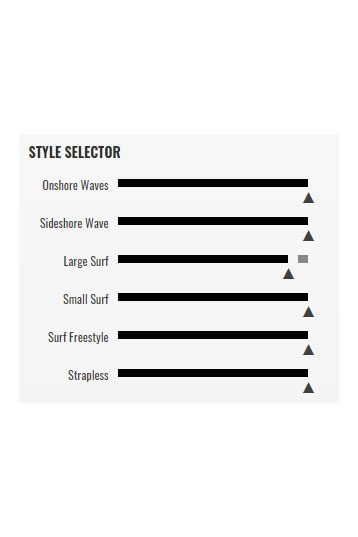 Cabrinha-X Breed Pro 2021 Surfboard
