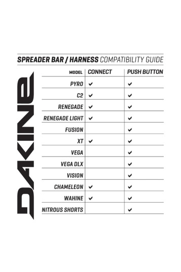Dakine-Wahine Women Harness