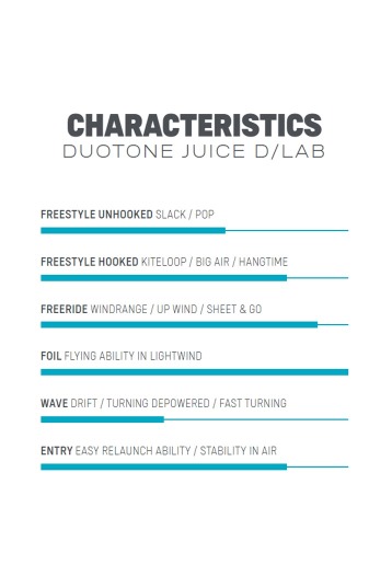 Duotone Kiteboarding-Duotone Juice D/LAB 2023 Kite