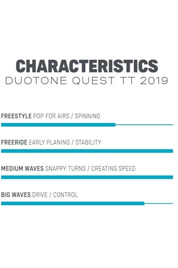 Duotone Kiteboarding-Quest TT 2019 Surfboard